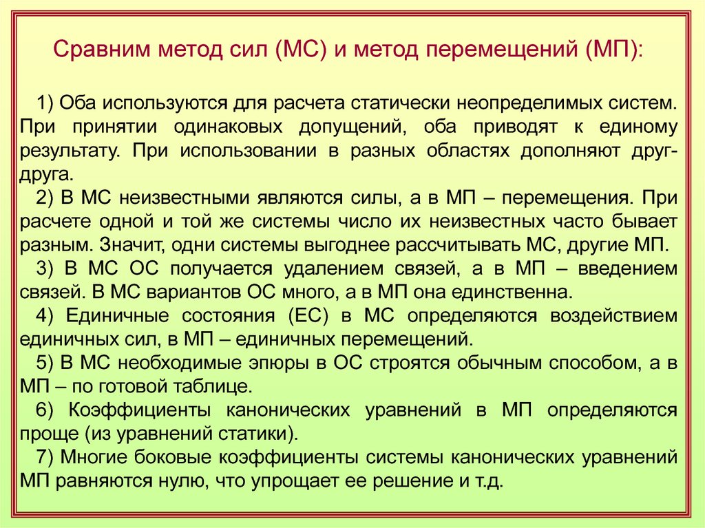 Суть метода сил