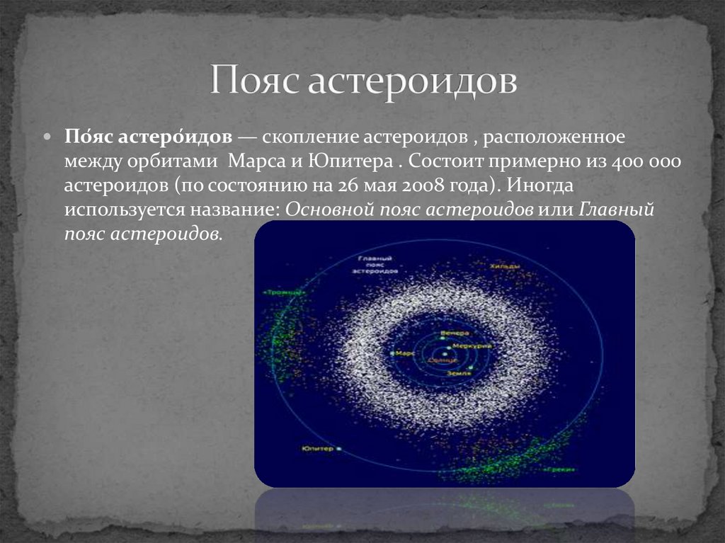 Астероиды пояс астероидов презентация