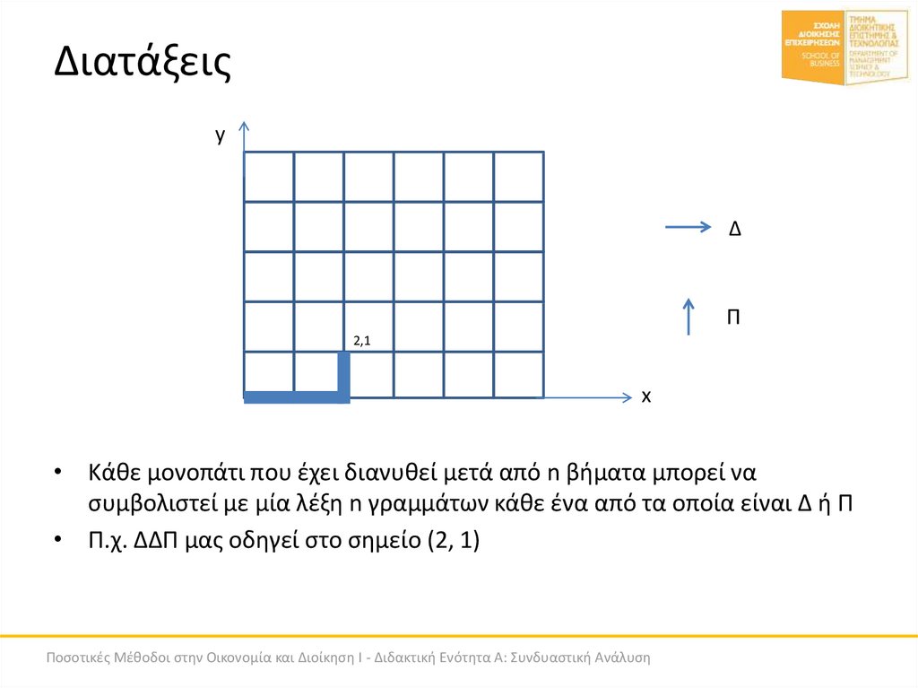 Διατάξεις