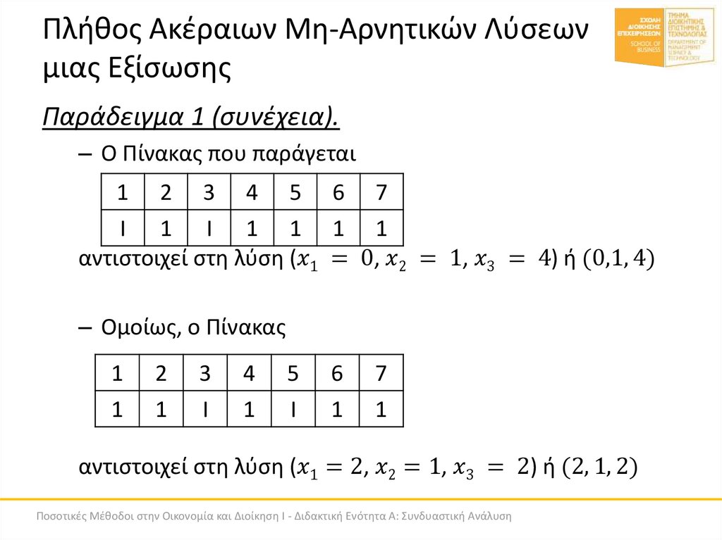 Πλήθος Ακέραιων Μη-Αρνητικών Λύσεων μιας Εξίσωσης