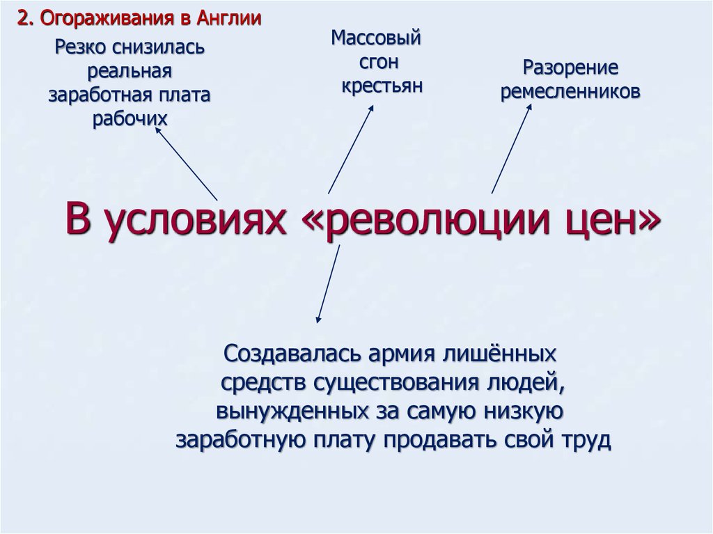 Презентация общество и экономика старого порядка 10 класс история