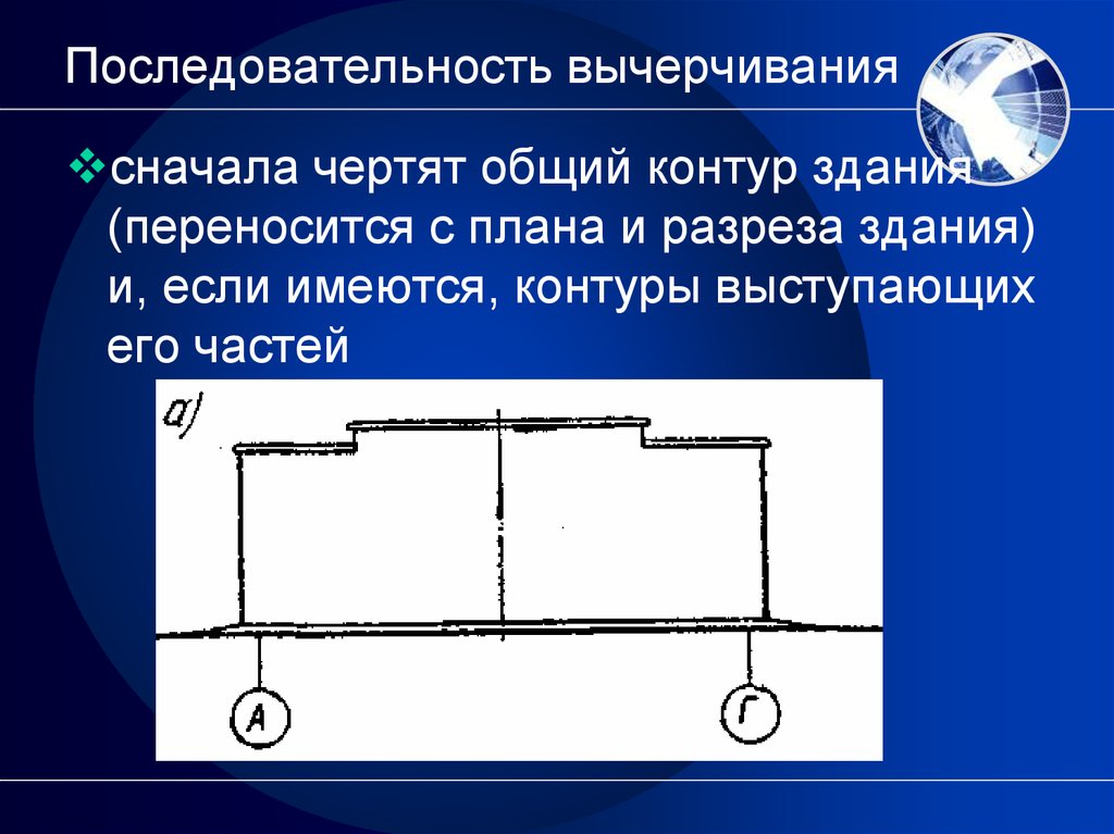 Последовательность вычерчивания плана здания