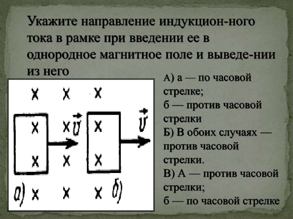 На рисунке изображен момент