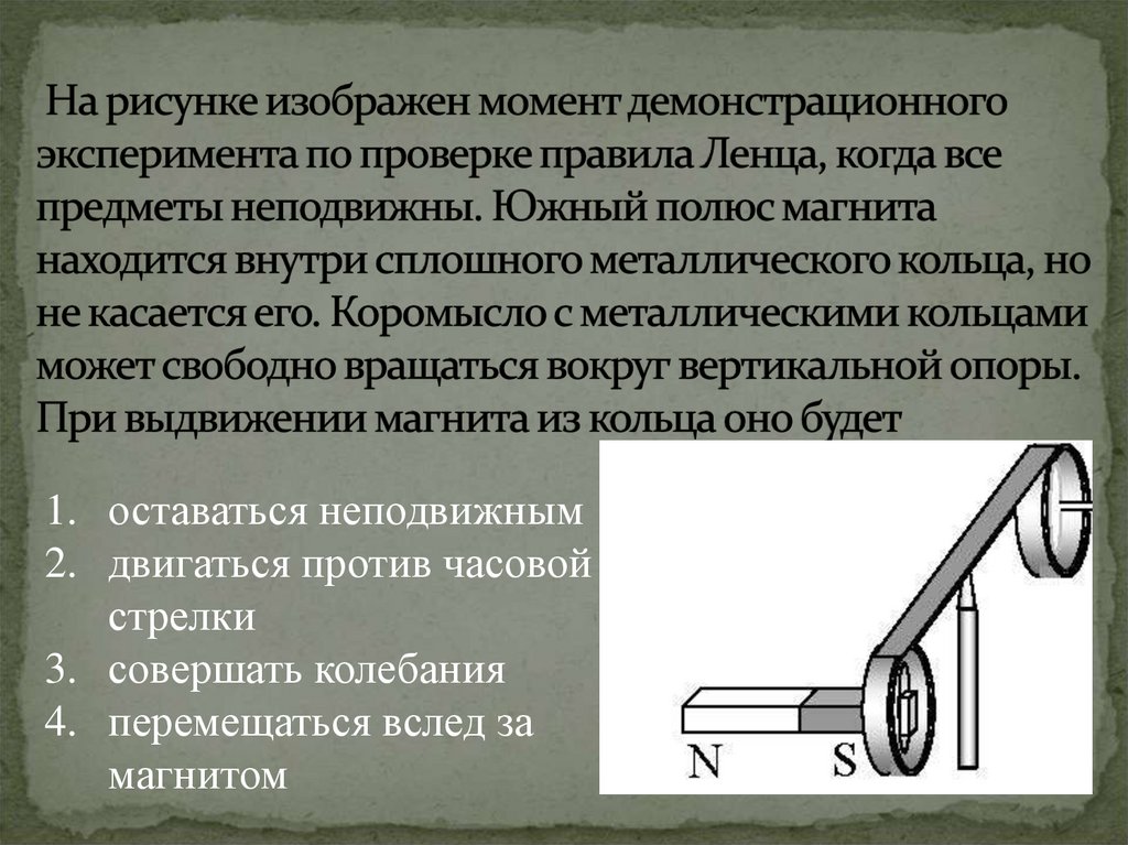 На рисунке изображен эксперимент. Эксперимент по проверке правила Ленца. На рисунке изображен момент эксперимента по проверке правила Ленца. Опыт по проверке правила Ленца. Демонстрация опыта по проверке правила Ленца.