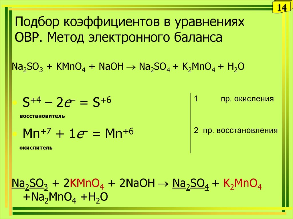 Подбор коэффициентов в уравнениях ОВР. Метод электронного баланса