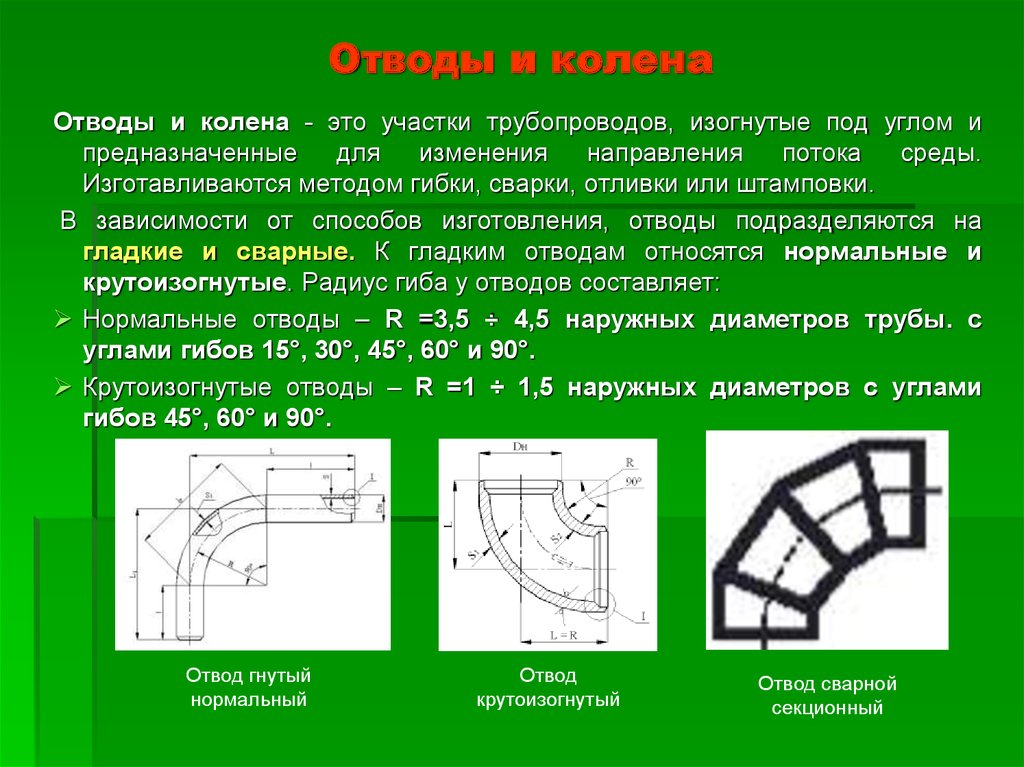 Правом отвода. Гнутые отводы радиус гиба. Криволинейный участок трубы. Гнутый участок трубы. Радиус гиба гнутого отвода.