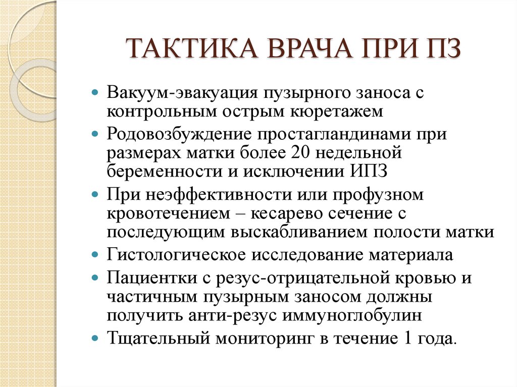 Тактика врача. Тактика терапевта. Тактика воп при. Тактика врача при пузырном заносе.