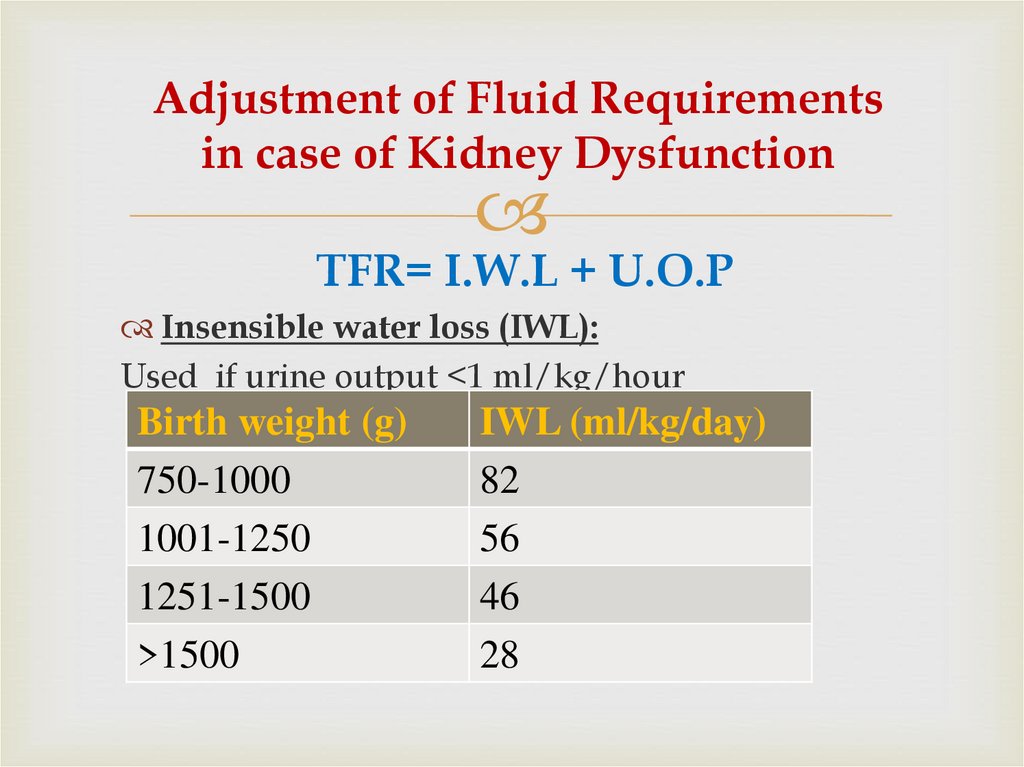 Adjustment of Fluid Requirements in case of Kidney Dysfunction