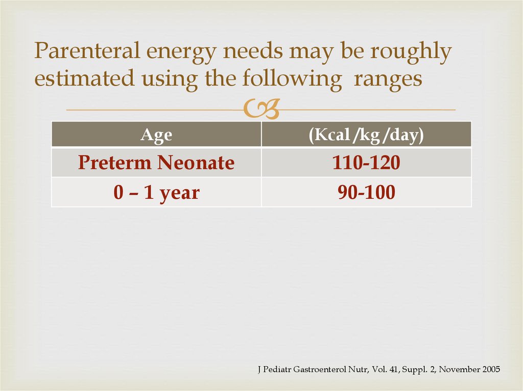 Parenteral energy needs may be roughly estimated using the following ranges