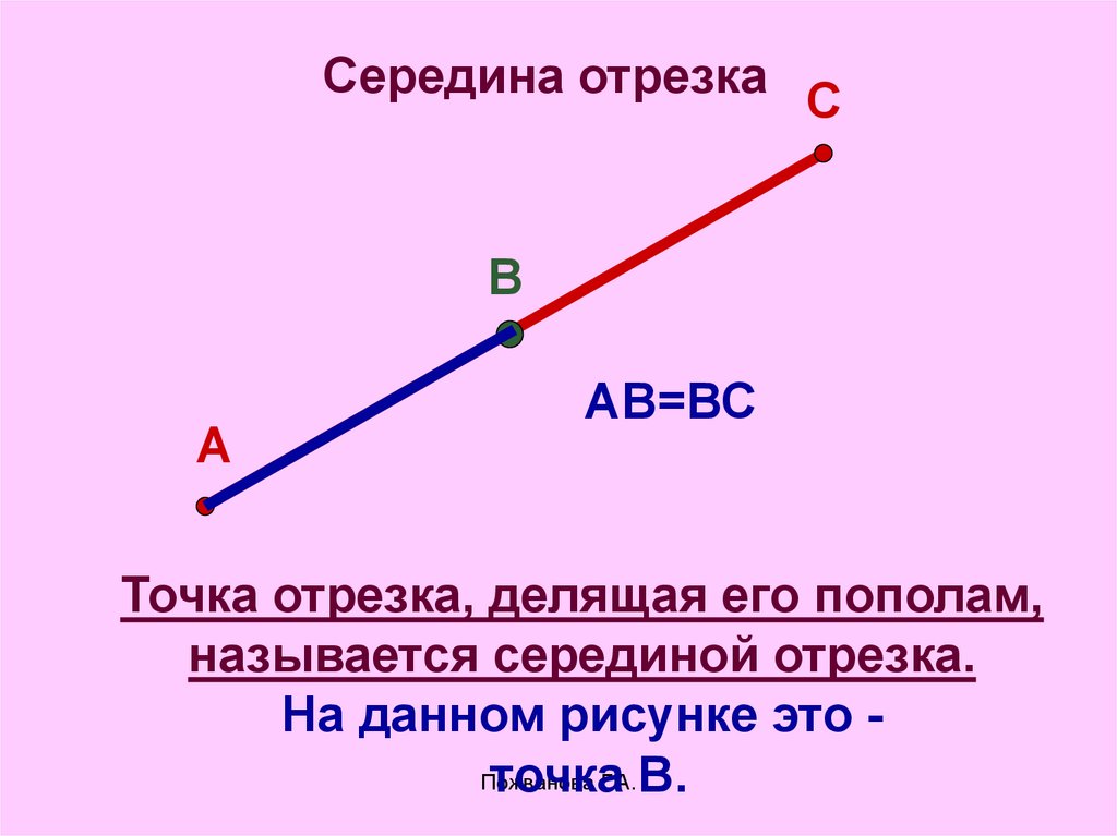 Третьего отрезка. Середина отрезка. Середина отрезок это. Картинка отрезка. Определение середины отрещ.