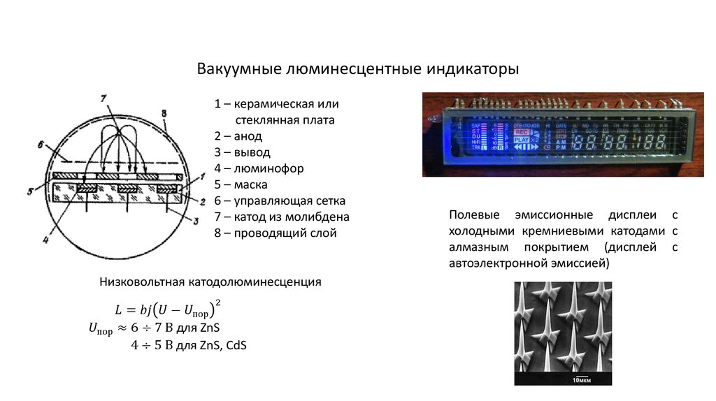 Почему индикатор светится. Схема подключения люминесцентного индикатора. Основные параметры вакуумных люминесцентных индикаторов. Устройство вакуумного люминесцентного индикатора. Схема цилиндрического вакуумного люминесцентного индикатора.