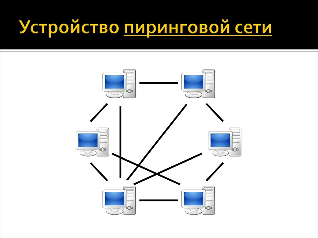 P network. Одноранговая p2p сеть. Пиринговая сеть. Пиринговая файлообменная сеть. Децентрализованная пиринговая сеть.