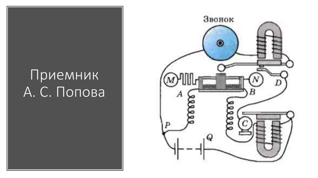 Радио попова схема физика