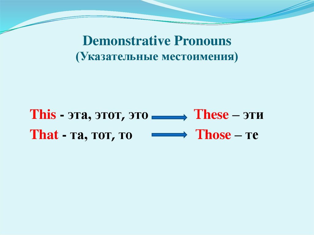 2 класс указательные местоимения. Demonstrative pronouns на английском. That и those на английском языке. Указательные (demonstrative pronouns). Местоимения в английском языке.