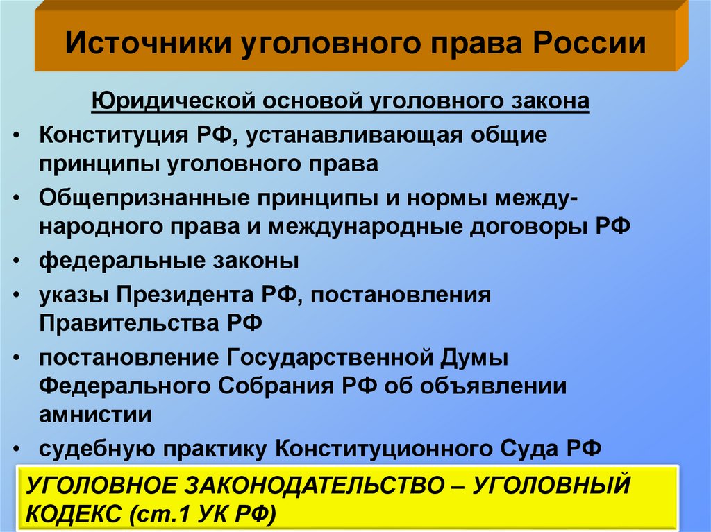 Источники уголовного права презентация