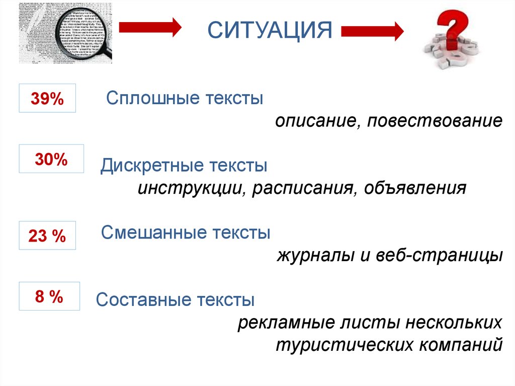 Гольфстрим читательская грамотность ответы 9