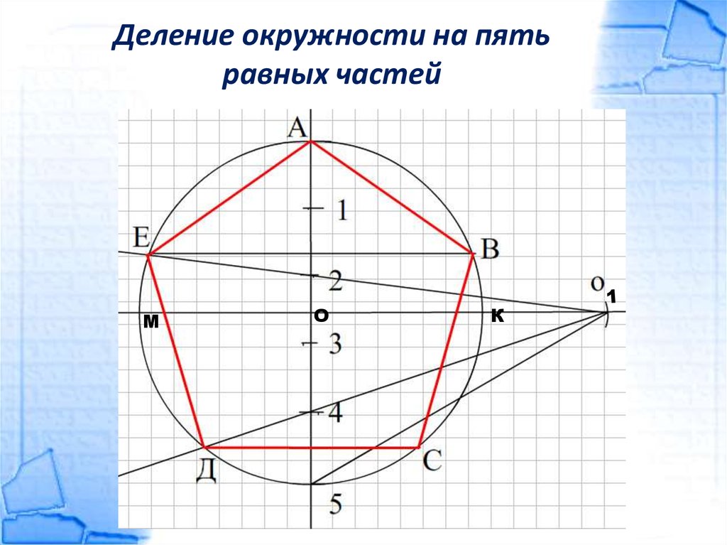 Поделить окружность на 5 равных частей