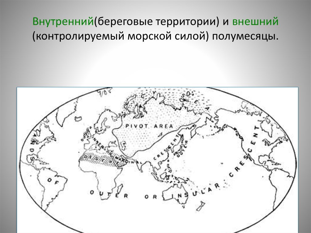 Географическая ось