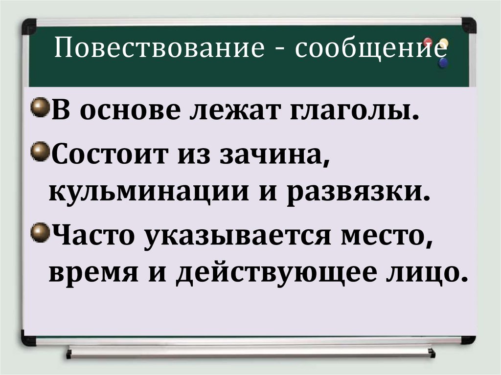 Повесть сообщение