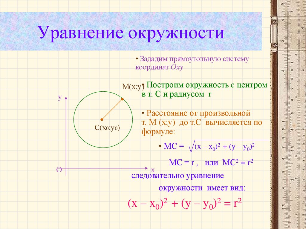 Найдите уравнение окружности являющейся образом окружности. Формула круга x2+y2. Уравнение окружности построение. Формула уравнения окружности 9 класс. Окружность уравнение окружности.