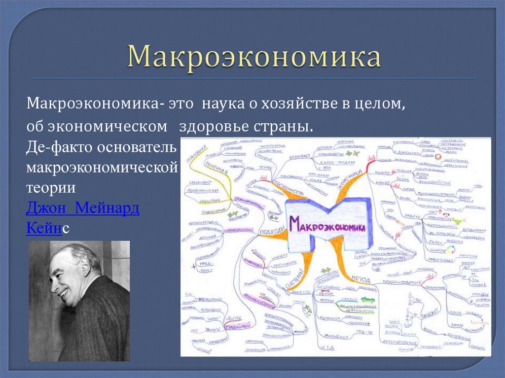 Течения в экономической науке. Основатель макроэкономической теории. Основоположник макроэкономики как науки. Кто является основоположником макроэкономики. Основатель макроэкономика Джон.