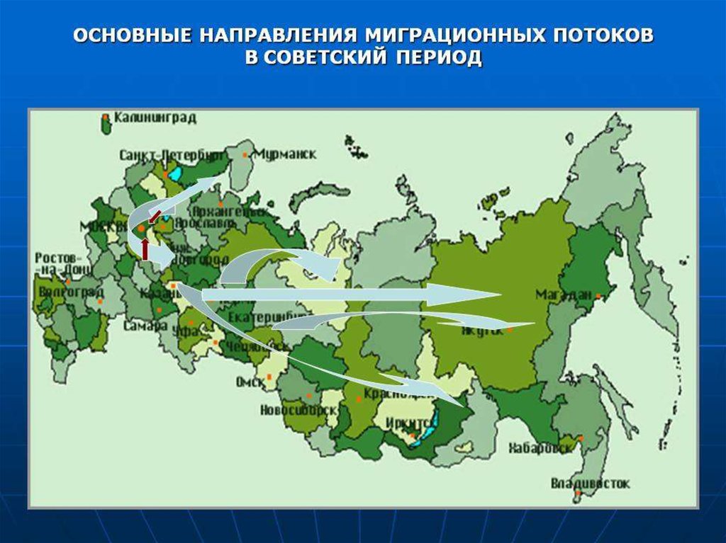 Карта миграции населения россии