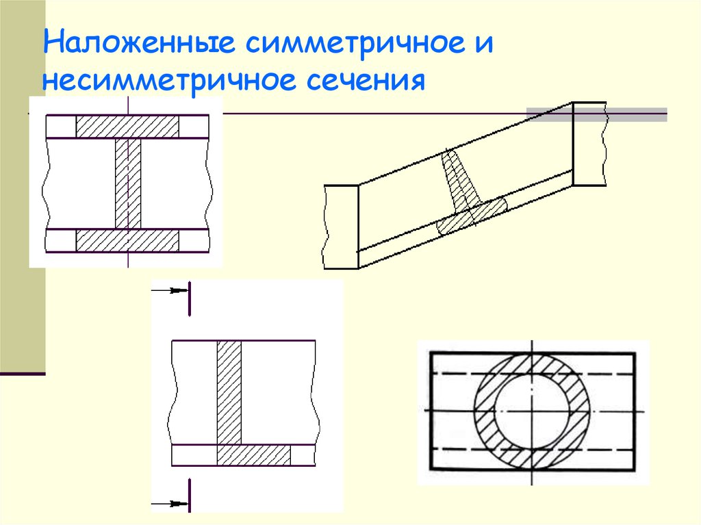 Симметричное сечение на чертеже