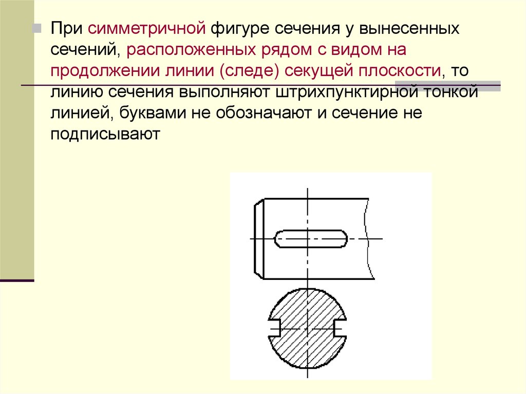 Правильно выполнено и обозначено сечение на рисунке