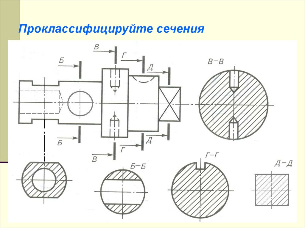 Сечение на чертеже. Сечение на проекте. Как сделать сечение. Фигурное сечение. Сечение подписывается.