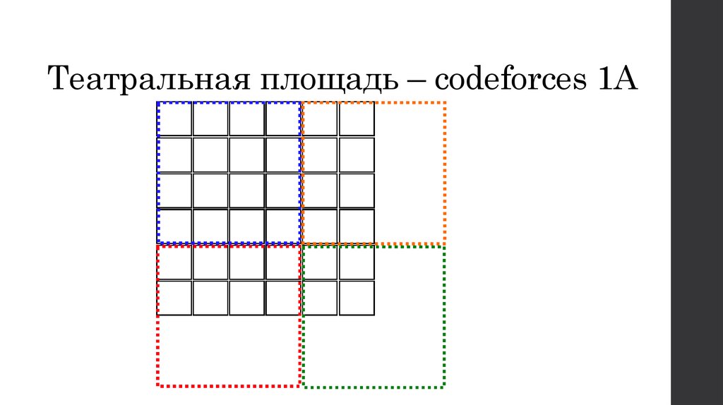 Театральная площадь – codeforces 1A