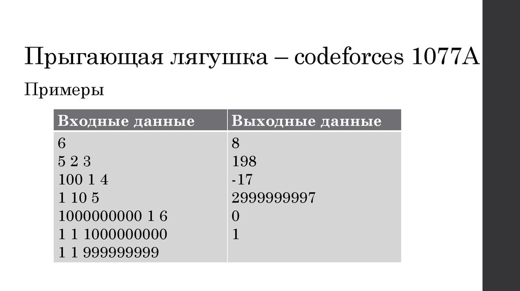 Прыгающая лягушка – codeforces 1077A