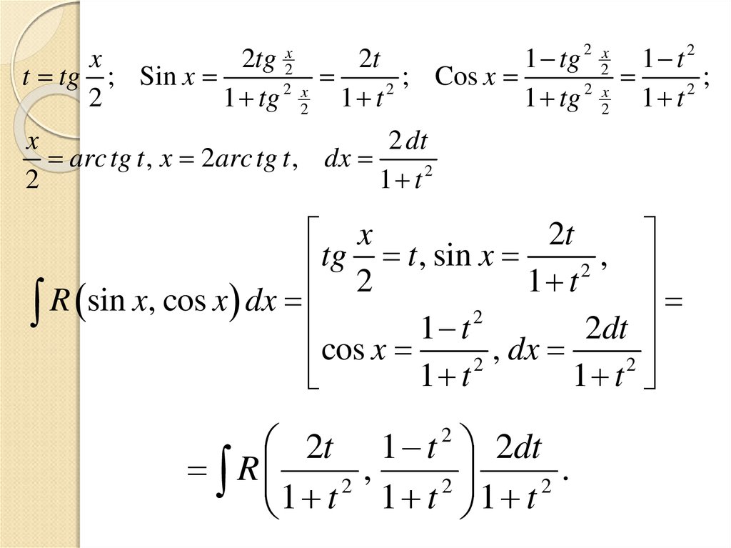 Тригонометрическая подстановка в интегралах