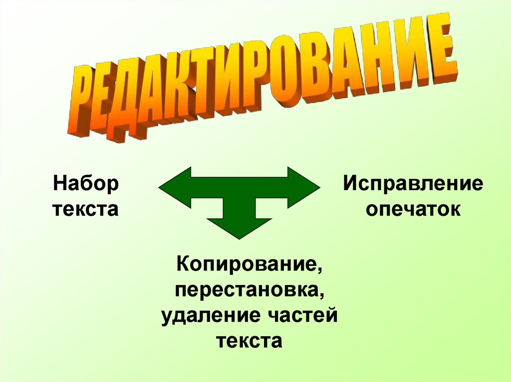 Работа с текстовой информацией