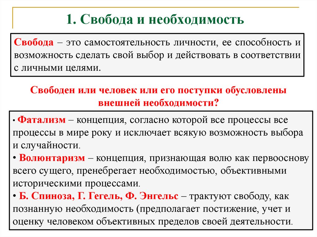 Необходимость егэ обществознание. Свобода и необходимость в человеческой деятельности. Не Свобода. Необходимость и Свобода личности. Свобода ответственность и необходимость в человеческой деятельности.