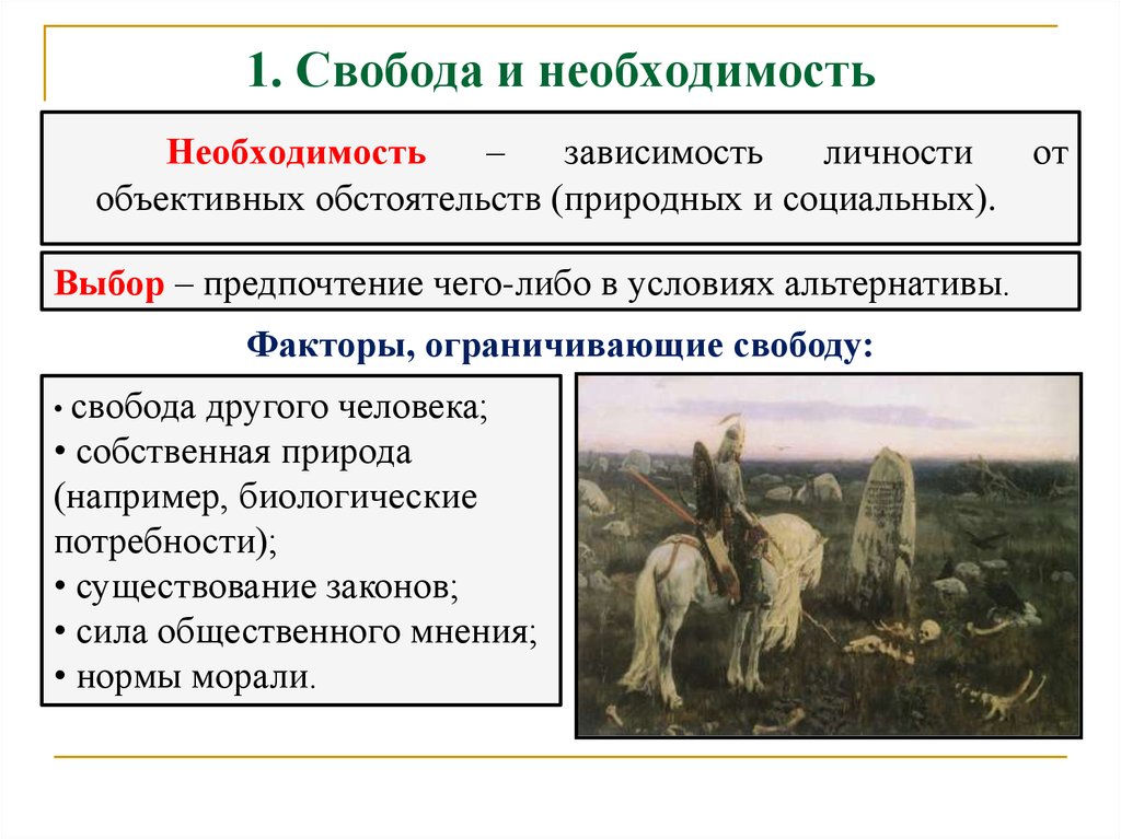 Понятие необходимость. Необходимость и Свобода личности. Свобода и необходимость в философии. Свобода и необходимость в человеческой деятельности. Необходимость в деятельности человека.