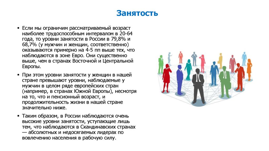 Уровень занятости женщин. Уровень занятости мужчин и женщин. Полная занятость на рынке труда. Презентация россияне на рынке труда. Положительные тенденции занятости.