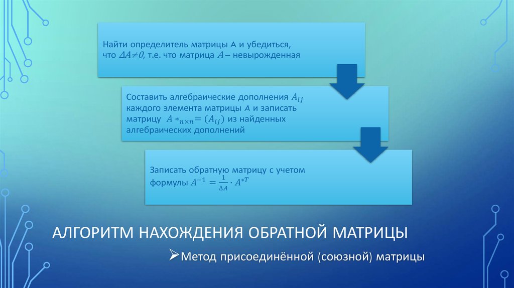 Алгоритм Нахождения обратной матрицы