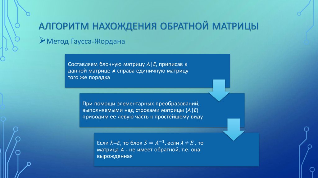Алгоритм Нахождения обратной матрицы