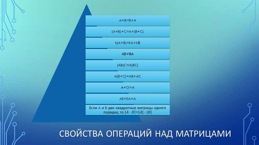 Свойства операций над матрицами