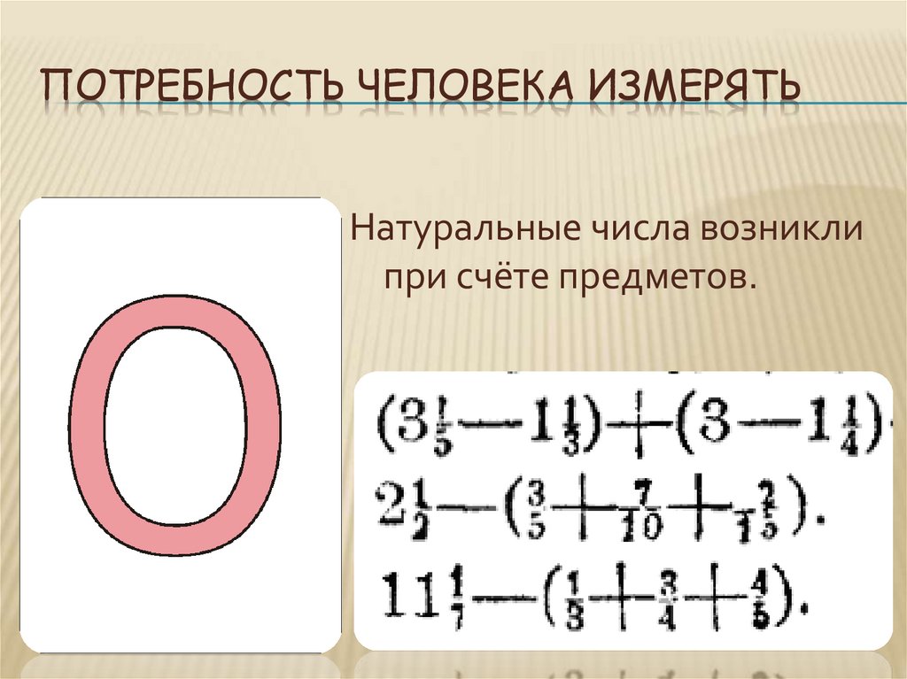 Появление отрицательных чисел и нуля проект 6 класс