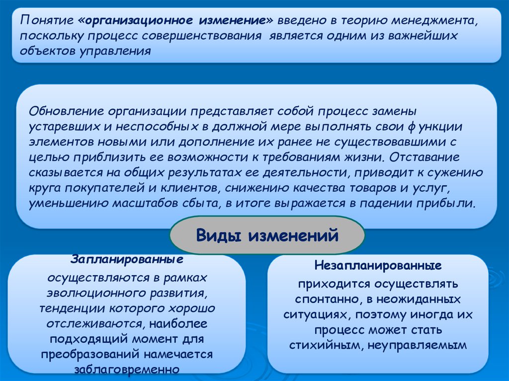 Обновление организация. Понятие обновление организации. Обновление организации.