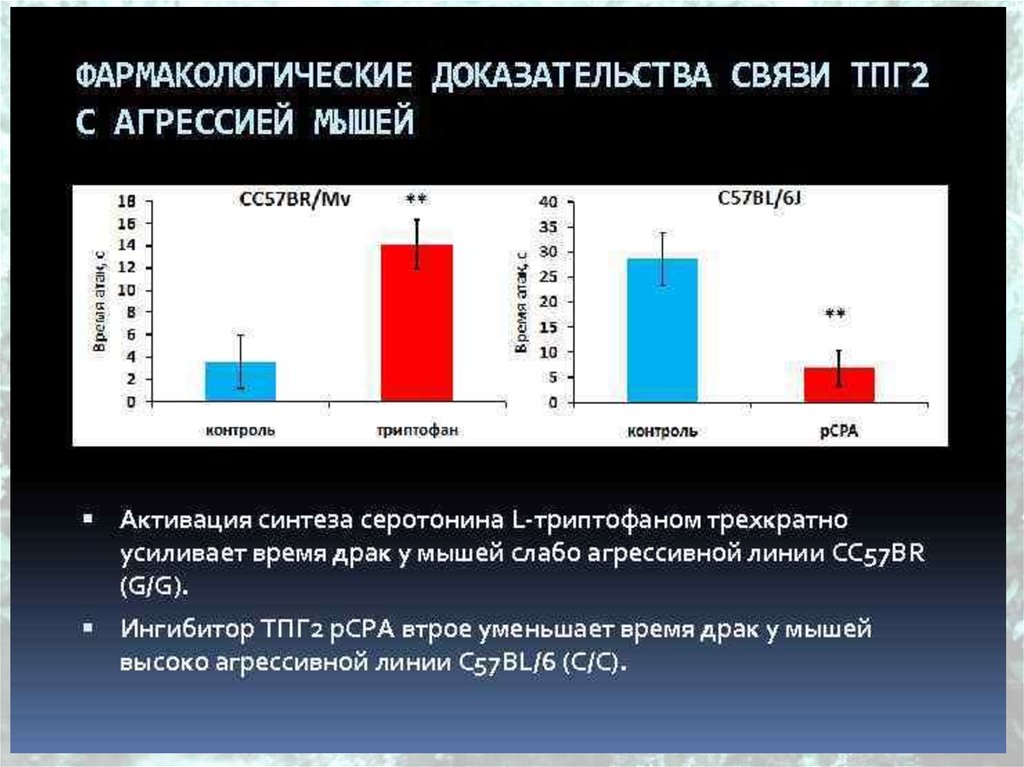 Связь подтверждение. Каково соотношение врожденного и приобретенного в человеке.