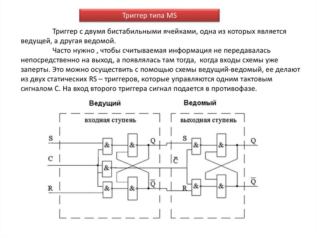 Триггеры видео. D триггер схема включения. Схема синхронного MS триггера. RS триггер на реле схема. RS триггеры типа ведущий-ведомый.