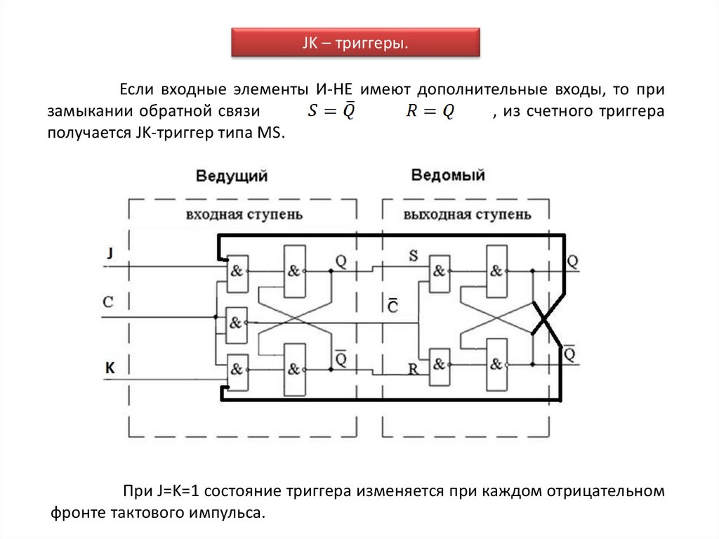 Ведомый тип