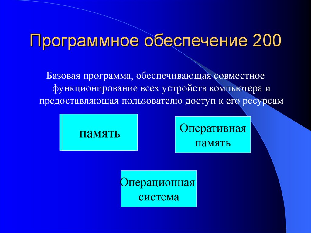 Базовое программное обеспечение презентация