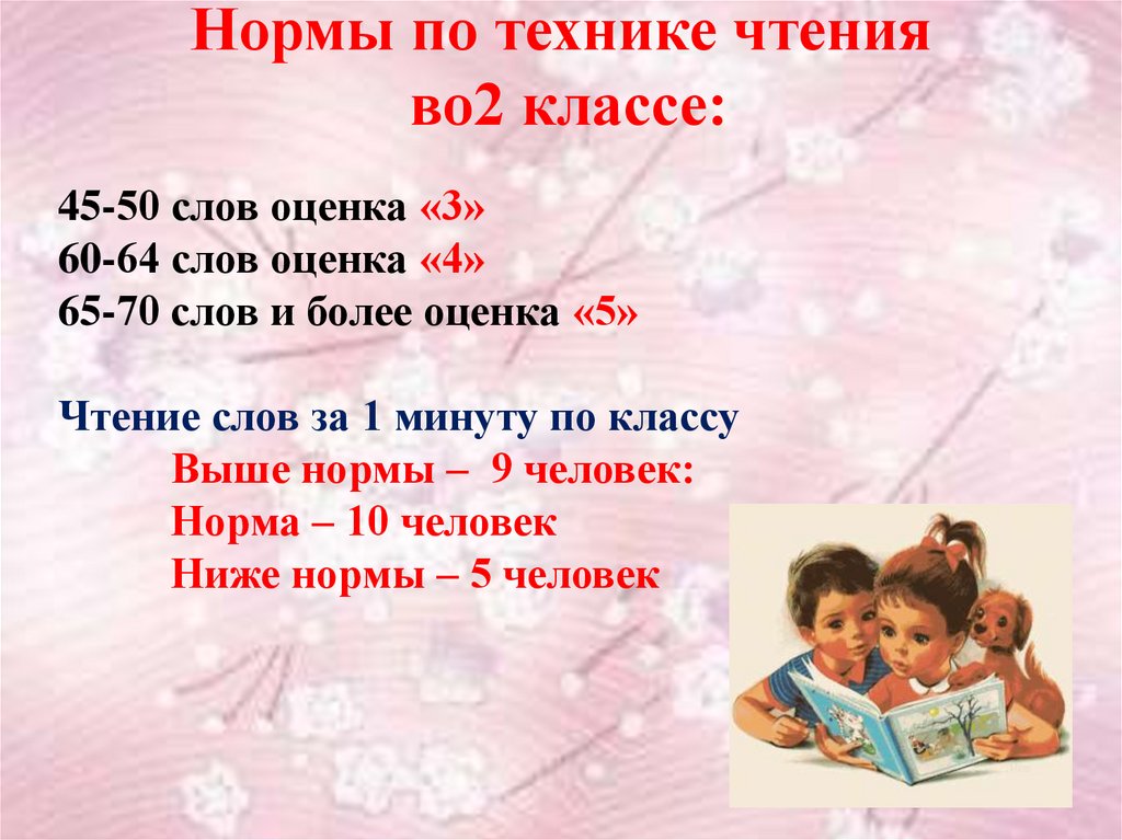 Прочитать во 1 и во 2. Техника чтения 2 класс. Отметки словами для 1 класса. Слова оценки для 1 класса. Плюсы чтения во 2 классе.