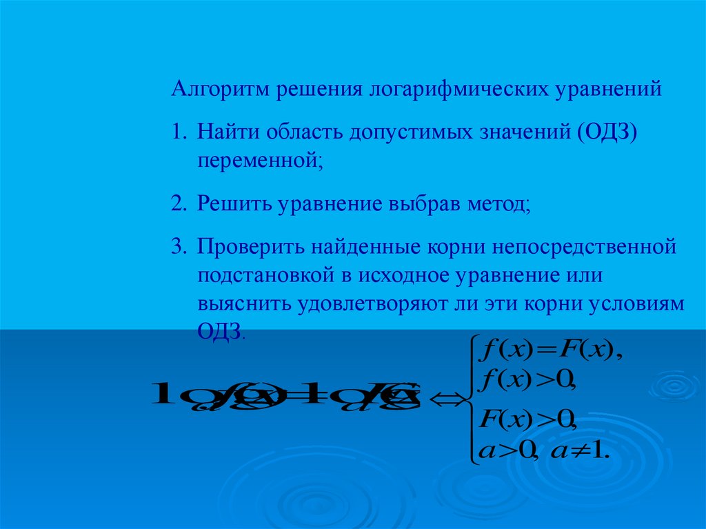 Одз логарифма. Алгоритм решения уравнений с логарифмами. Алгоритм решения простейшего логарифмического уравнения. Решение логарифмических уравнений алгоритм решения. Схема решения логарифмических уравнений.