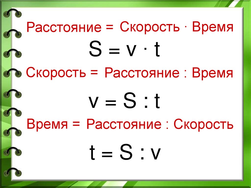 Презентация на тему скорость