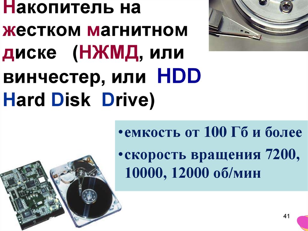 Накопитель на жестком магнитном диске (НЖМД, или винчестер, или HDD Hard Disk Drive)