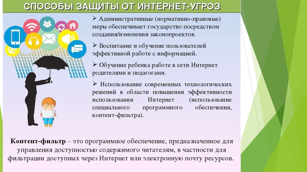 Презентация на тему виды деятельности в сети интернет